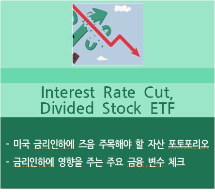 미국 금리인하 즈음 배당주etf등 자산배분 최적화