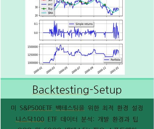 SnP500 ETF 백테스팅